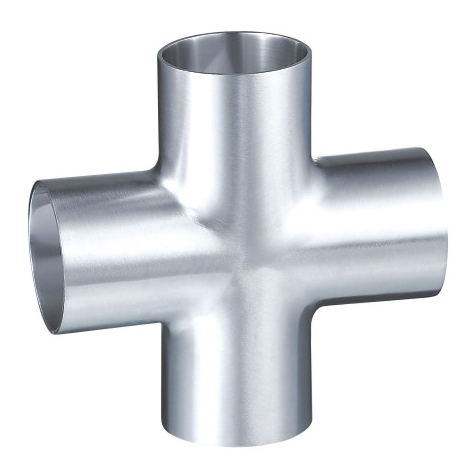 type Cross